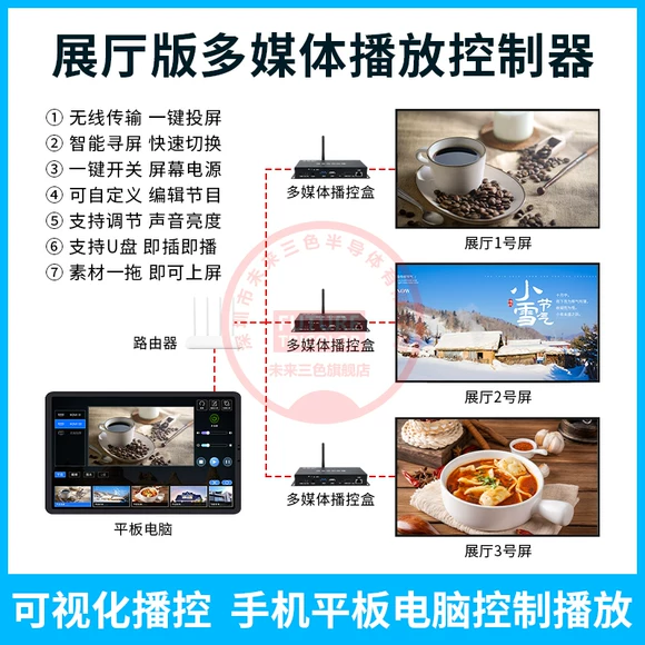 PPBOX 4K hộp mạng HD set-top box player wifi siêu rõ ràng xem bóng modem wifi 5ghz